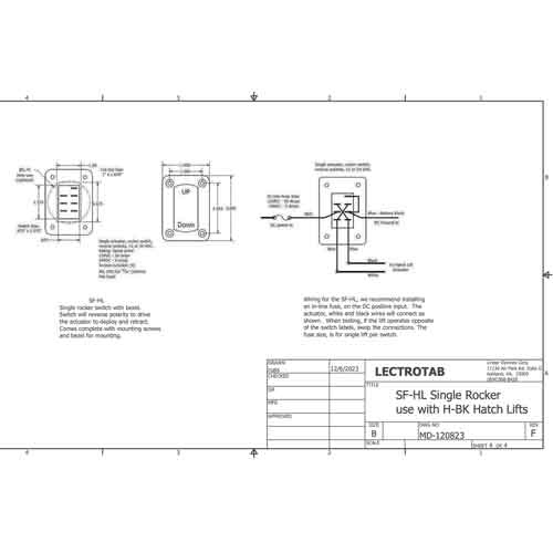 Manöverpanel Lucklyftare (ON)-OFF-(ON)