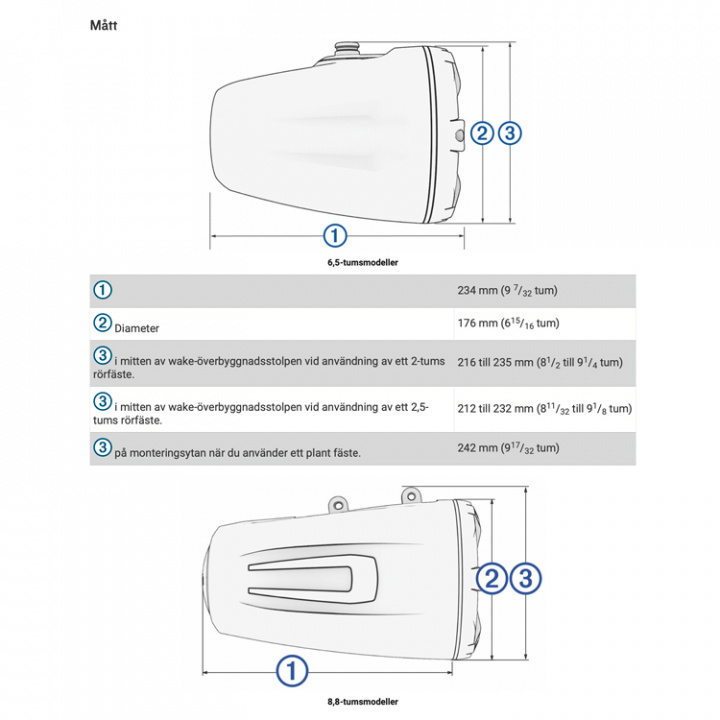 Signature 6.5 Tower Sport Svart