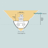 SH160 Hydraulisk UO6 Bogpropeller SH160 Hydraulisk UO6 Bogpropeller