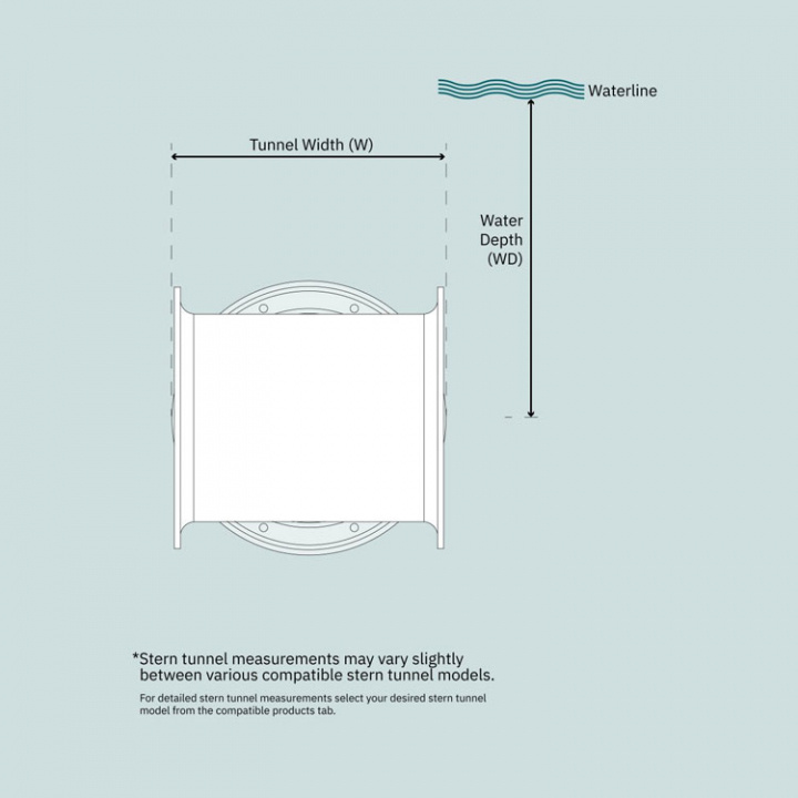 SH240 Hydraulisk U10 Bogpropeller