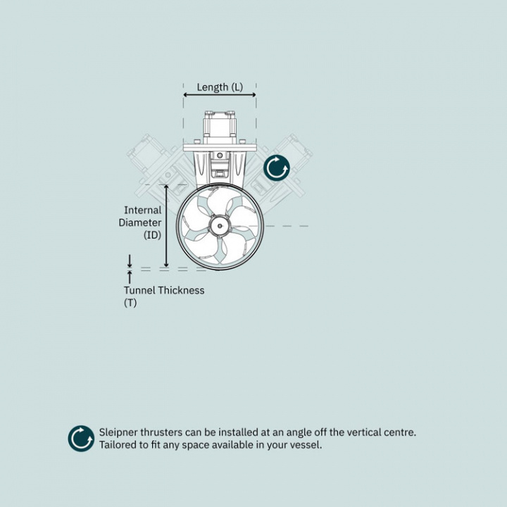 SH320 Hydraulisk U23 Bogpropeller