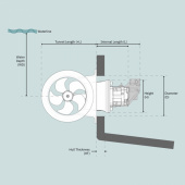 SH420 Hydraulisk U33 Bogpropeller SH420 Hydraulisk U33 Bogpropeller