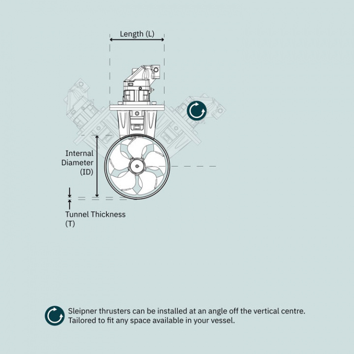 SH550 Hydraulisk BA45 Bogpropeller