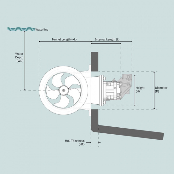 SH550 Hydraulisk P52 Bogpropeller