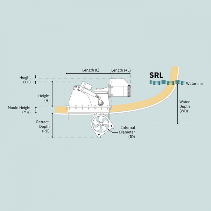 SRL80 Retract 24V Bogpropeller