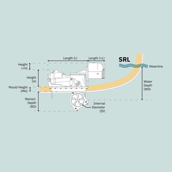 SRLP80 PRO Retract 24V Bogpropeller