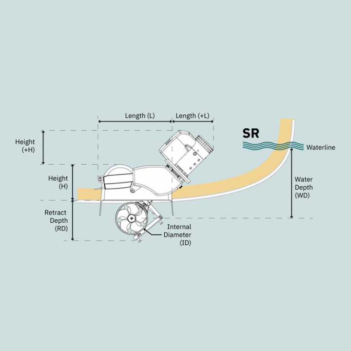 SRP80 PRO Retract 12V Bogpropeller
