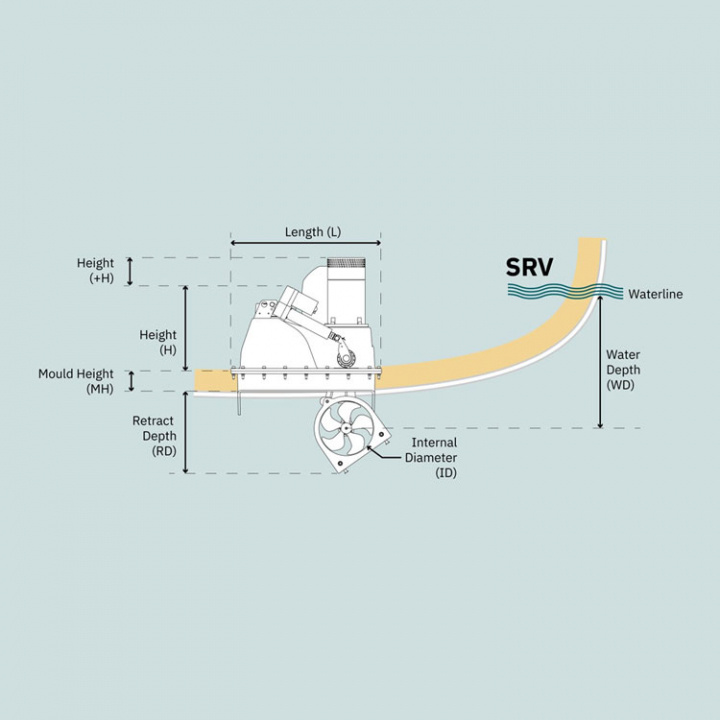 SRV130 Vertikal Retract 12V Bogpropeller