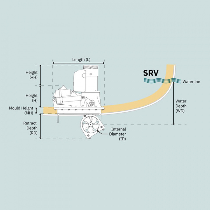 SRV80 Vertikal Retract 24V Bogpropeller
