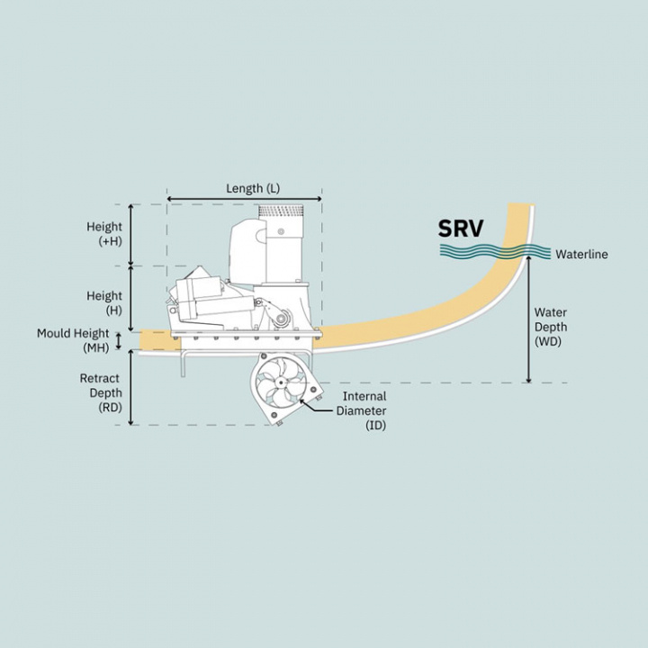 SRVP100 PRO Vertikal Retract 12V Bogpropeller