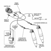 SeaStar Trimplanskit Kort Edge SeaStar Trimplanskit Kort Edge