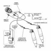 Seastar Trimplanskit Standard Seastar Trimplanskit Standard