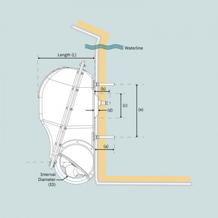 SX100 24V Bogpropeller Utanpåliggande 