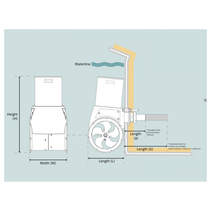 Bogpropeller SX35/140 12V 50 mm Utanpåliggande