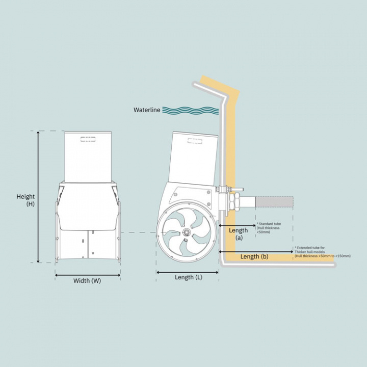 SX50/140 12V 150 mm Bogpropeller Utanpåliggande