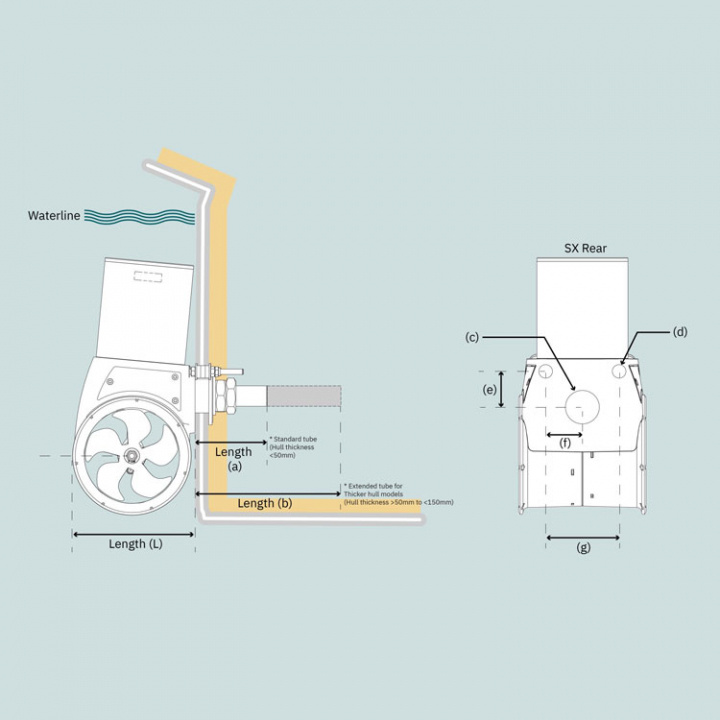 SX50/140 12V 150 mm Bogpropeller Utanpåliggande
