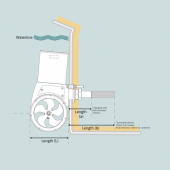 SX35/140 PRO 12V 50 mm PPC520 Bogpropeller Utanpåliggande SX35/140 PRO 12V 50 mm PPC520 Bogpropeller Utanpåliggande