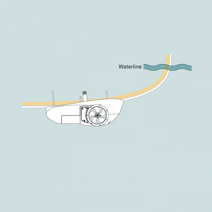 SX50 Pod Pro Ink PPC520 12V 50 mm Bogpropeller Utanpåliggande