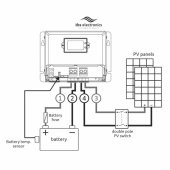 TBS OC Solcellsregulator 12-48 TBS OC Solcellsregulator 12-48