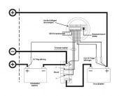 E-xpert Lite Instrument E-xpert Lite Instrument