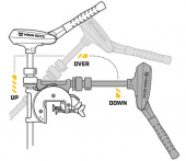 Minn Kota Traxxis Minn Kota Traxxis