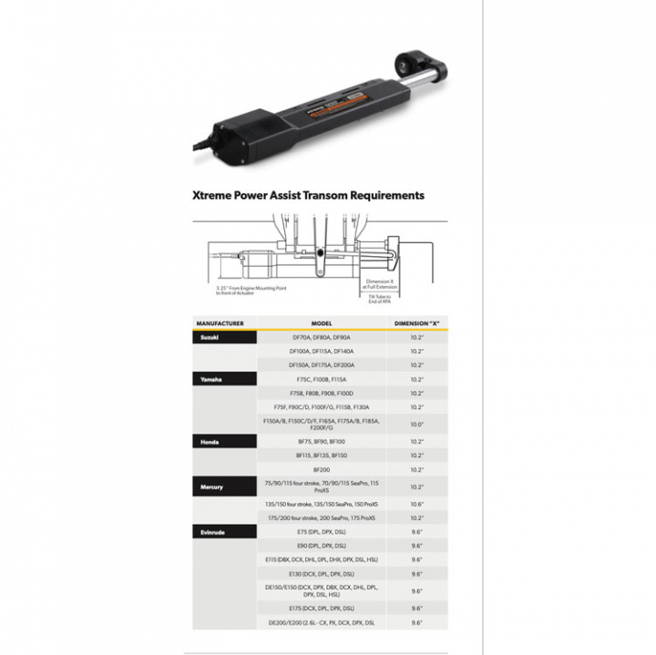 Xtreme Power Assist Steering