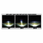 XPR 19″ 90W Multi LED Ramp E-märkt XPR 19″ 90W Multi LED Ramp E-märkt