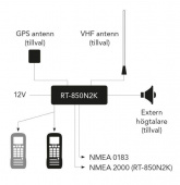 Navicom RT-850 VHF Blackbox